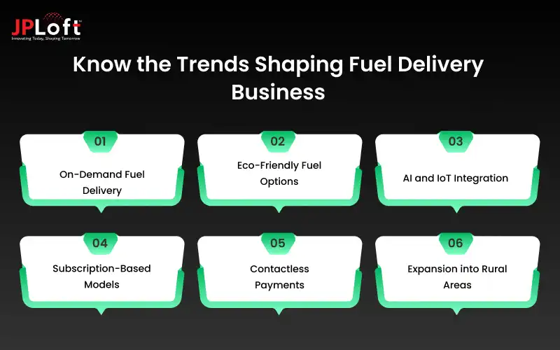 Know the Trends Shaping Fuel Delivery Business